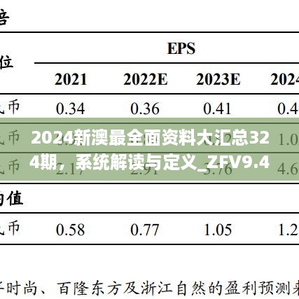 2024新澳最全面资料大汇总324期，系统解读与定义_ZFV9.45.82全景版