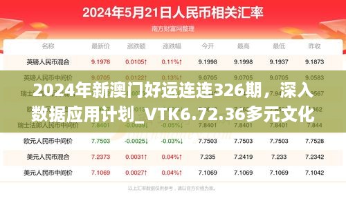 2024年新澳门好运连连326期，深入数据应用计划_VTK6.72.36多元文化版本