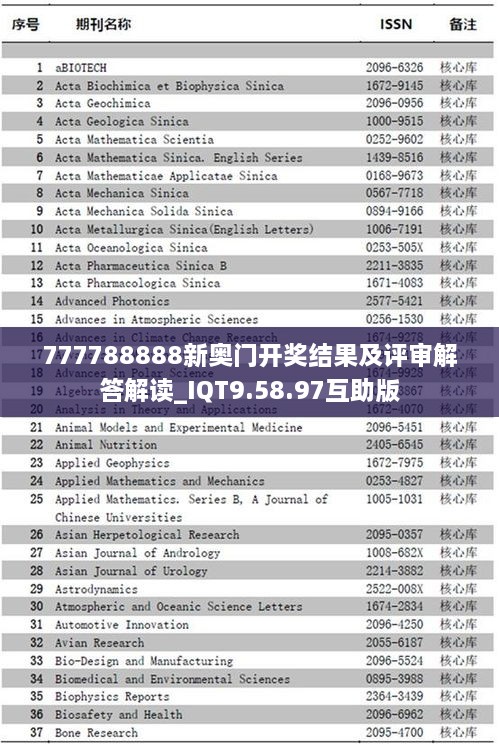 777788888新奥门开奖结果及评审解答解读_IQT9.58.97互助版