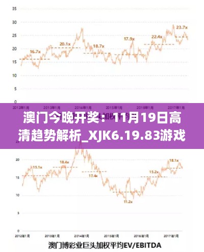 澳门今晚开奖：11月19日高清趋势解析_XJK6.19.83游戏版