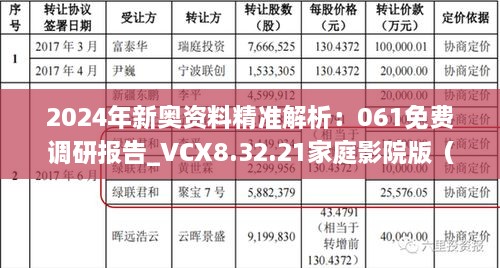 2024年新奥资料精准解析：061免费调研报告_VCX8.32.21家庭影院版（11月19日更新）