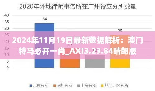 2024年11月19日最新数据解析：澳门特马必开一肖_AXI3.23.84晴朗版