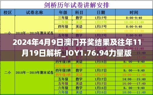 2024年4月9日澳门开奖结果及往年11月19日解析_IOY1.76.94力量版