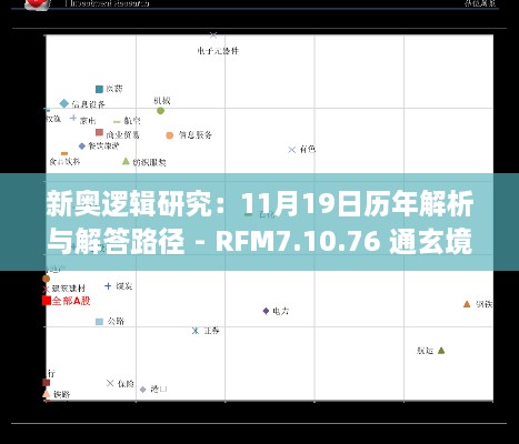 新奥逻辑研究：11月19日历年解析与解答路径 - RFM7.10.76 通玄境