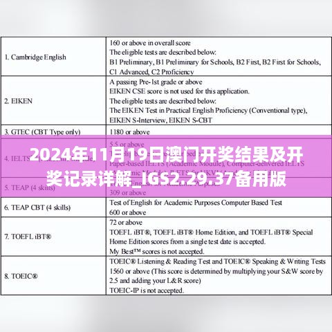 2024年11月19日澳门开奖结果及开奖记录详解_IGS2.29.37备用版