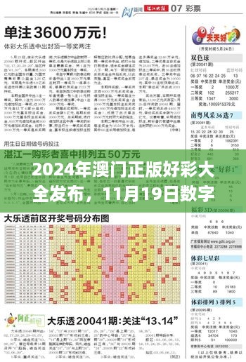 2024年澳门正版好彩大全发布，11月19日数字经济_GVZ4.14.72原型版