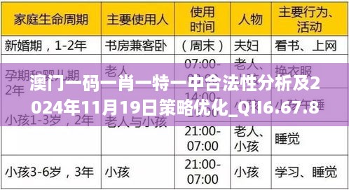 澳门一码一肖一特一中合法性分析及2024年11月19日策略优化_QII6.67.83编辑版