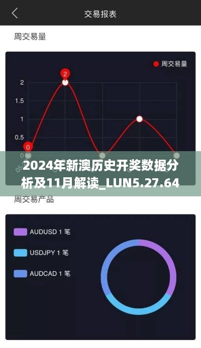 2024年新澳历史开奖数据分析及11月解读_LUN5.27.64采购版