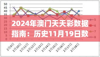 2024年澳门天天彩数据指南：历史11月19日数据分析方案设计_OYA9.13.39流线型版