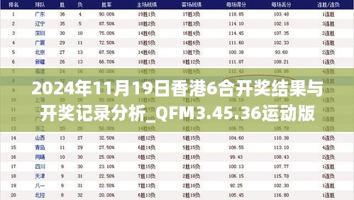 2024年11月19日香港6合开奖结果与开奖记录分析_QFM3.45.36运动版