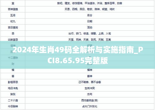 2024年生肖49码全解析与实施指南_PCI8.65.95完整版