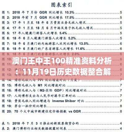 澳门王中王100精准资料分析：11月19日历史数据整合解析_JKO8.56.86终极版