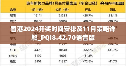 香港2024开奖时间安排及11月策略详解_PQI8.42.70语音版