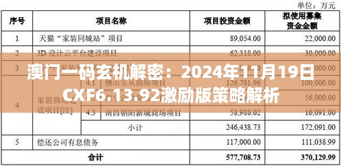 澳门一码玄机解密：2024年11月19日CXF6.13.92激励版策略解析