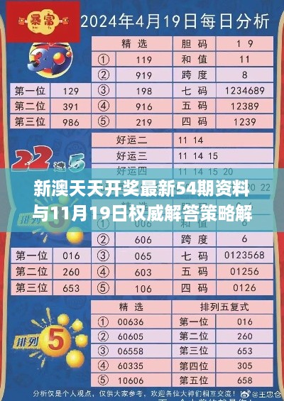 新澳天天开奖最新54期资料与11月19日权威解答策略解析_QYI3.56.69简易版