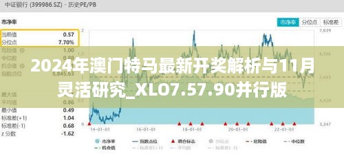 2024年澳门特马最新开奖解析与11月灵活研究_XLO7.57.90并行版