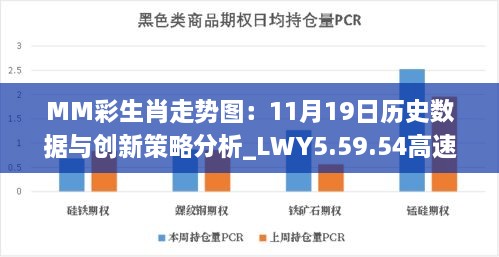 MM彩生肖走势图：11月19日历史数据与创新策略分析_LWY5.59.54高速版