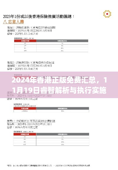 2024年香港正版免费汇总，11月19日睿智解析与执行实施_BGZ6.63.32轻奢版