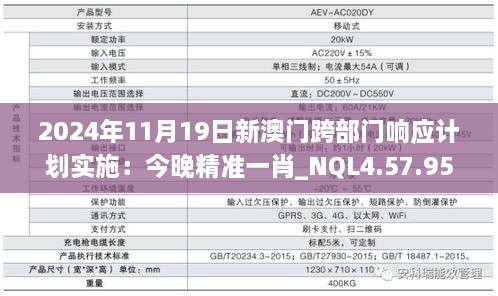 2024年11月19日新澳门跨部门响应计划实施：今晚精准一肖_NQL4.57.95原创版