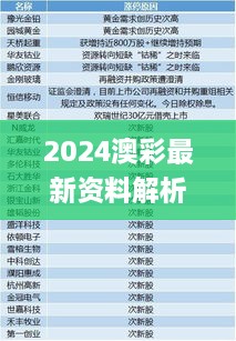 2024澳彩最新资料解析与定义_PJI7.79.42零售版