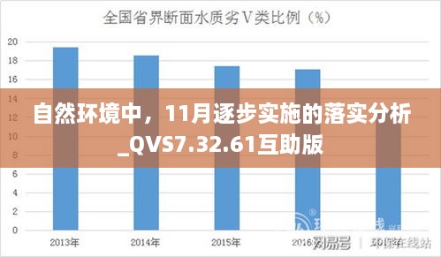 自然环境中，11月逐步实施的落实分析_QVS7.32.61互助版