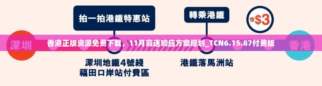 香港正版资源免费下载，11月高速响应方案规划_TCN6.15.87付费版