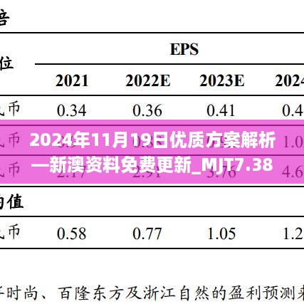 2024年11月19日优质方案解析—新澳资料免费更新_MJT7.38.39专用版