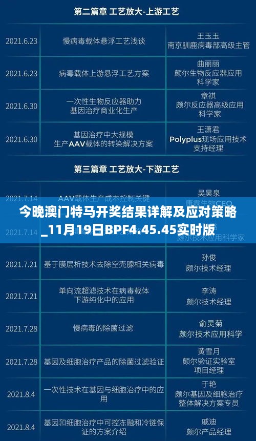 今晚澳门特马开奖结果详解及应对策略_11月19日BPF4.45.45实时版