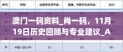 澳门一码资料_肖一码，11月19日历史回顾与专业建议_ABG7.24.87灵活版