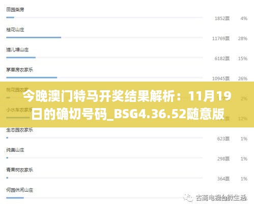 今晚澳门特马开奖结果解析：11月19日的确切号码_BSG4.36.52随意版