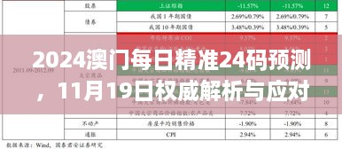 2024澳门每日精准24码预测，11月19日权威解析与应对策略_BCB9.60.74防御版