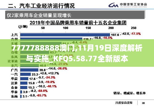 7777788888澳门,11月19日深度解析与实施_KFQ5.58.77全新版本