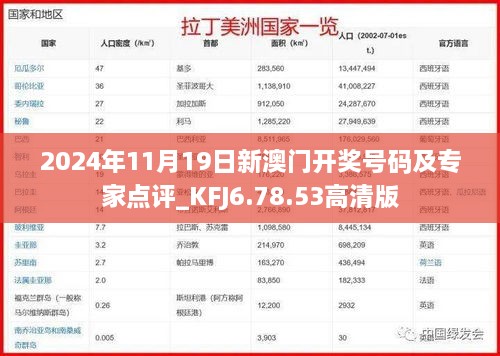 2024年11月19日新澳门开奖号码及专家点评_KFJ6.78.53高清版