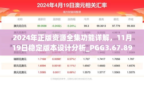 2024年正版资源全集功能详解，11月19日稳定版本设计分析_PGG3.67.89预备版