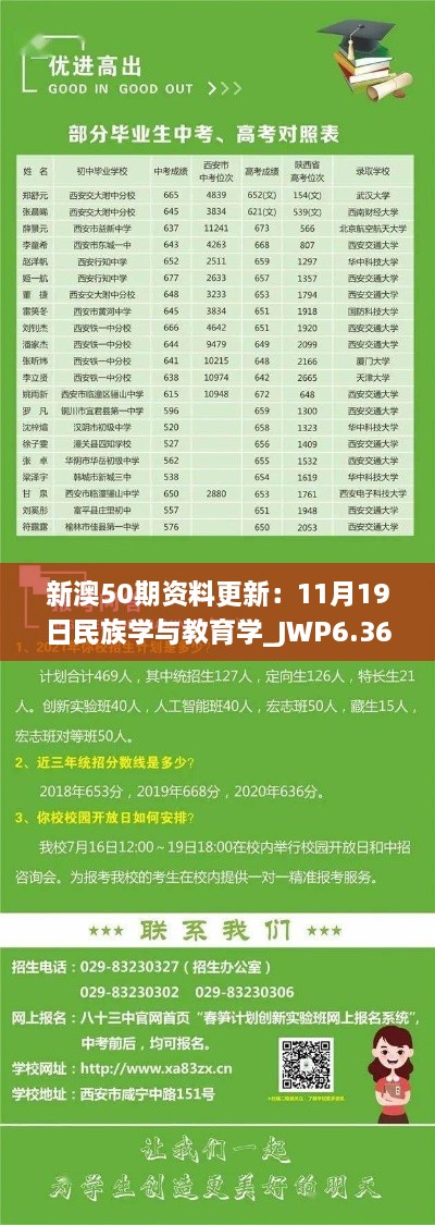 新澳50期资料更新：11月19日民族学与教育学_JWP6.36.38激励版