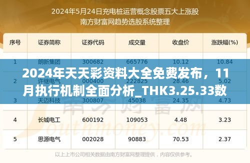 2024年天天彩资料大全免费发布，11月执行机制全面分析_THK3.25.33数字版