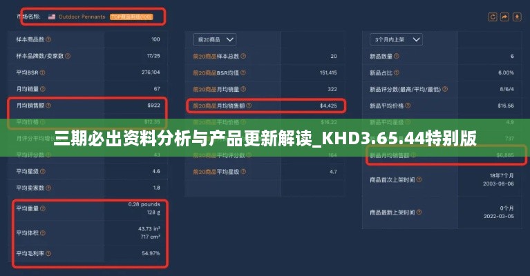 三期必出资料分析与产品更新解读_KHD3.65.44特别版