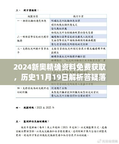 2024新奥精确资料免费获取，历史11月19日解析答疑落实 - GDL6.74.27关怀版