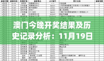 澳门今晚开奖结果及历史记录分析：11月19日的迭代解读计划_FPY3.44.78版本