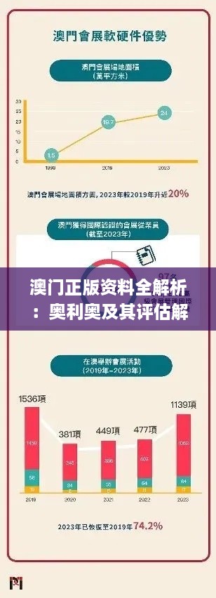 澳门正版资料全解析：奥利奥及其评估解答方法_CDV7.72.90强劲版