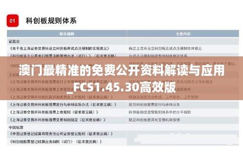 澳门最精准的免费公开资料解读与应用_FCS1.45.30高效版