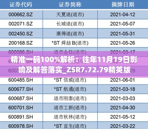 精准一码100%解析：往年11月19日影响及解答落实_ZSR7.72.79精英版