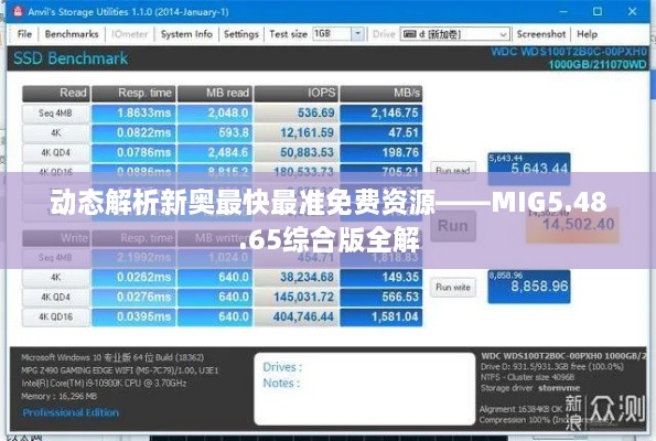 动态解析新奥最快最准免费资源——MIG5.48.65综合版全解