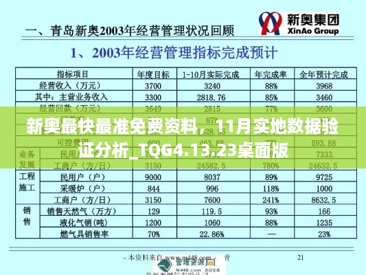 新奥最快最准免费资料，11月实地数据验证分析_TQG4.13.23桌面版