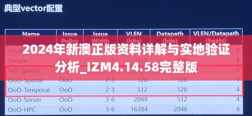 2024年新澳正版资料详解与实地验证分析_IZM4.14.58完整版