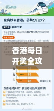 香港每日开奖全攻略：现代方案实施研究_XHK5.12.24标准版