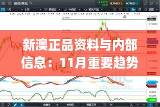 新澳正品资料与内部信息：11月重要趋势分析与解答_XWR9.19.38未来科技版