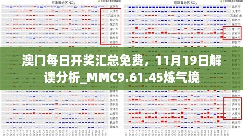 澳门每日开奖汇总免费，11月19日解读分析_MMC9.61.45炼气境