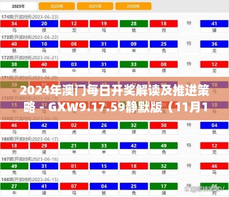 2024年澳门每日开奖解读及推进策略 - GXW9.17.59静默版（11月19日发布）