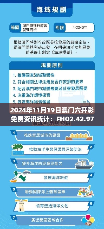 2024年11月19日澳门六开彩免费资讯统计：FHO2.42.97防御版船舶与海洋工程